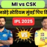 MI vs CSK Pitch Report
