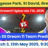 CP vs SS Dream 11 Prediction 2025