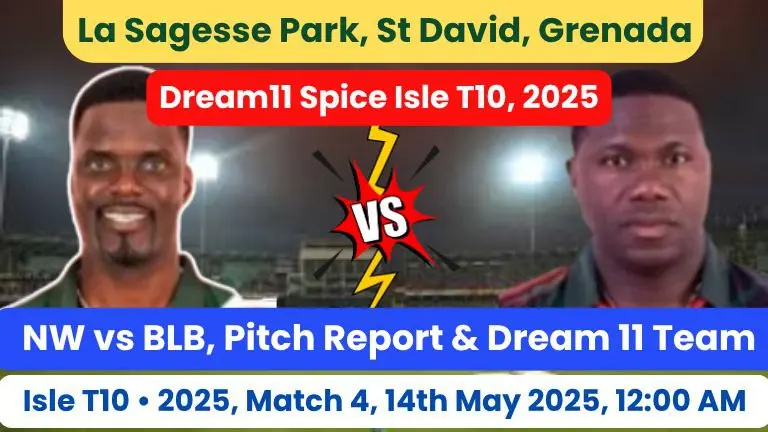 NW vs BLB Dream 11 Prediction