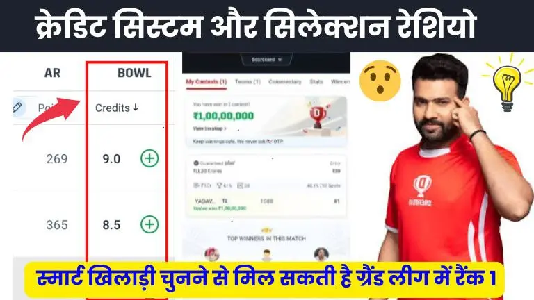 क्रेडिट सिस्टम और सिलेक्शन रेशियो