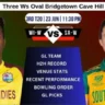 WIW vs SAW 3rd T20 Dream11 GL Team