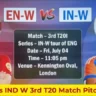 ENG-W vs IND-W 3rd T20 Pitch Report