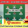 Ireland vs Zimbabwe Women 2nd ODI Dream11 Team In Hindi