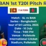 SL vs BAN 1st T20I Pitch Report