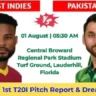 WI vs PAK 1st T20I Dream11 Team In Hindi