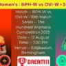 BPH-W vs OVI-W 10th Match Pitch Report