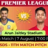 Central Delhi Kings vs South Delhi Superstarz Dream11 Prediction In Hindi