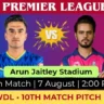 DPL 10th Match PD vs WDL Dream11 Prediction In Hindi