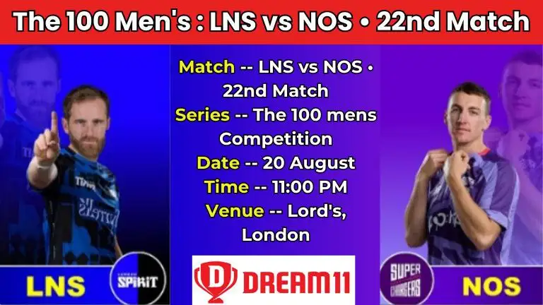 London Spirit vs Northern Superchargers Pitch Report