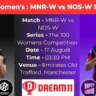 MNR-W vs NOS-W 17th Match Pitch Report