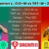 The 100 Women's OVI-W vs TRT-W 23rd Match Pitch Report
