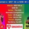 WEF-W vs SOB-W 21st Match Pitch Report