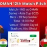 Asia Cup 2025 IND vs OMAN 12th Match Pitch Report In Hindi