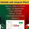 Asia Cup 2025 PAK vs OMAN 4th Match