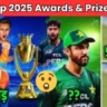 Asia Cup 2025 Prize Money