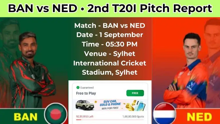 BAN vs NED 2nd T20I Pitch Report