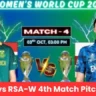 ENG-W vs RSA-W 4th Match Pitch Report