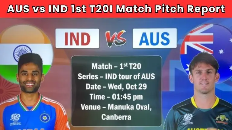 IND vs AUS 1st T20 Match Dream11 Team