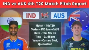 IND vs AUS 4th T20 Dream 11 Team