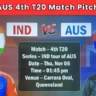 IND vs AUS 4th T20 Dream 11 Team