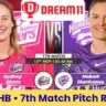 SS vs HB 7th Match Dream 11 Prediction