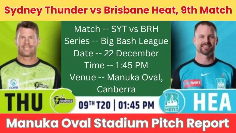 Sydney Thunder vs Brisbane Heat Pitch Report In Hindi