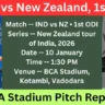 IND vs NZ 1st ODI Pitch Report In Hindi