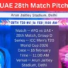 AFG vs UAE 28th Match Pitch Report In Hindi