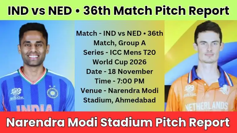IND vs SA T20 World Cup 2026