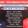 MA Chidambaram Stadium Pitch Report